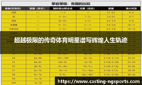 ng娱乐
