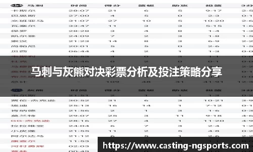 ng体育