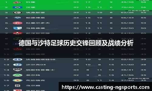 ng娱乐