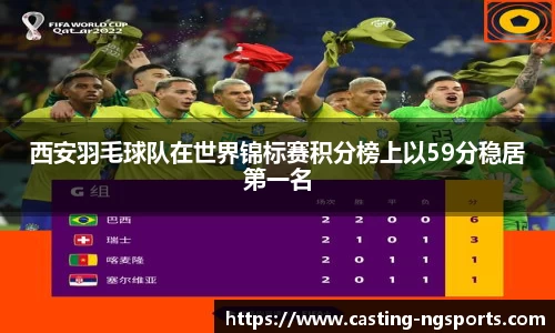 西安羽毛球队在世界锦标赛积分榜上以59分稳居第一名