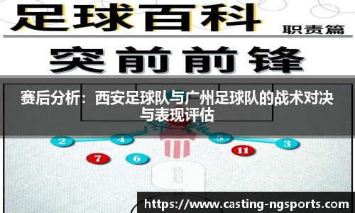 赛后分析：西安足球队与广州足球队的战术对决与表现评估