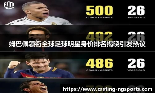 姆巴佩领衔全球足球明星身价排名揭晓引发热议