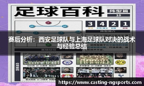 赛后分析：西安足球队与上海足球队对决的战术与经验总结